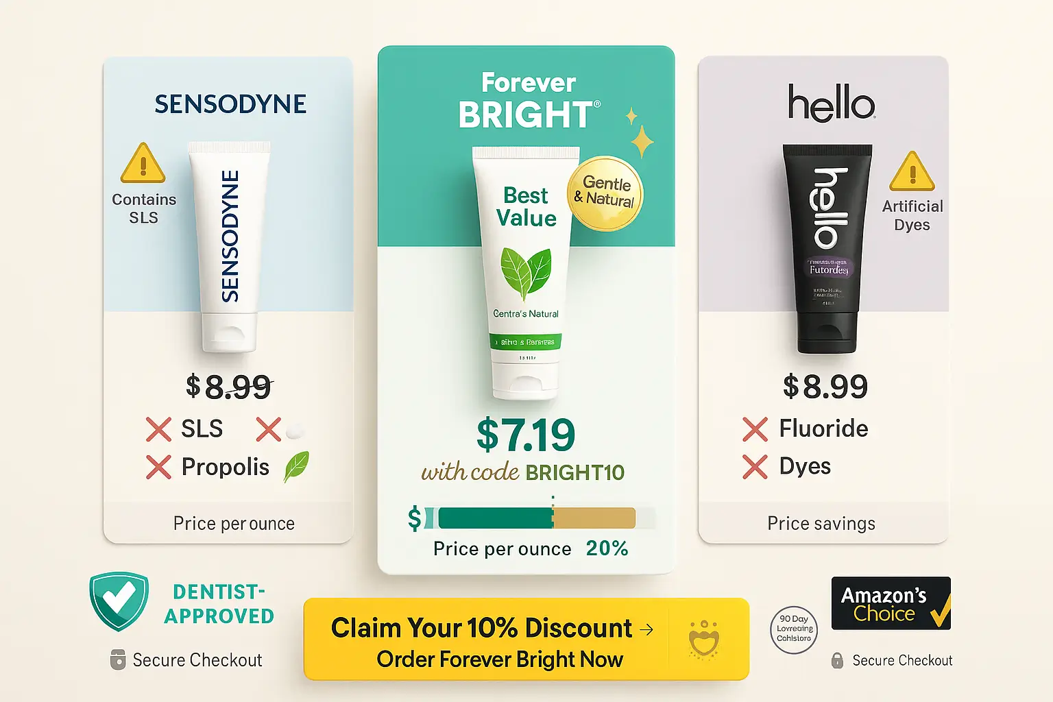 forever bright toothgel benefits, forever bright toothgel review, natural toothpaste, fluoride-free toothpaste, aloe vera toothgel, bee propolis oral care, best toothgel for sensitive gums, oral health improvement, forever living products toothpaste, non-abrasive toothgel, where to buy forever bright toothgel, forever bright toothgel ingredients, forever bright toothgel price, Toothgel,