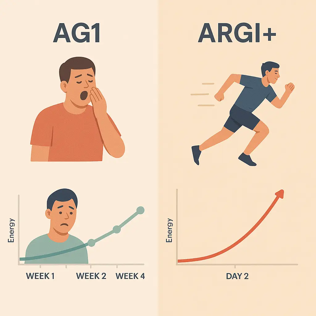 AG1 vs Forever Argi+, "AG1", "ag1 reviews", "ag1 ingredients", "ag1 price", "ag1 nutrition label", "ag1 amazon", "ag1 benefits", "is ag1 worth it", "ag1 supplement", "ag1 greens", "ag1 reviews", "ag1 ingredients", "ag1 promo code", "ag1 reddit", "ag1 discount code", "ag1 alternative", "ag1 uk", "ag1 price", "is ag1 worth it", "what does ag1 taste like", "does ag1 work", "ag13 battery", "ag10 battery", "forever argi+", "forever argi plus side effects", "argi plus forever benefits", "forever argi uses", "forever argi price", "forever argi plus ingredients", "forever argi reviews", "argi plus how to use", "forever living products", "forever argi plus", "forever argi+ plus side effects", "forever argi plus price", "forever argi plus ingredients", "forever argi+ reviews", "forever argi+ is a answer", "how to use forever argi plus", "forever living argi plus", "forever argi benefits", "forever argi+ uses",